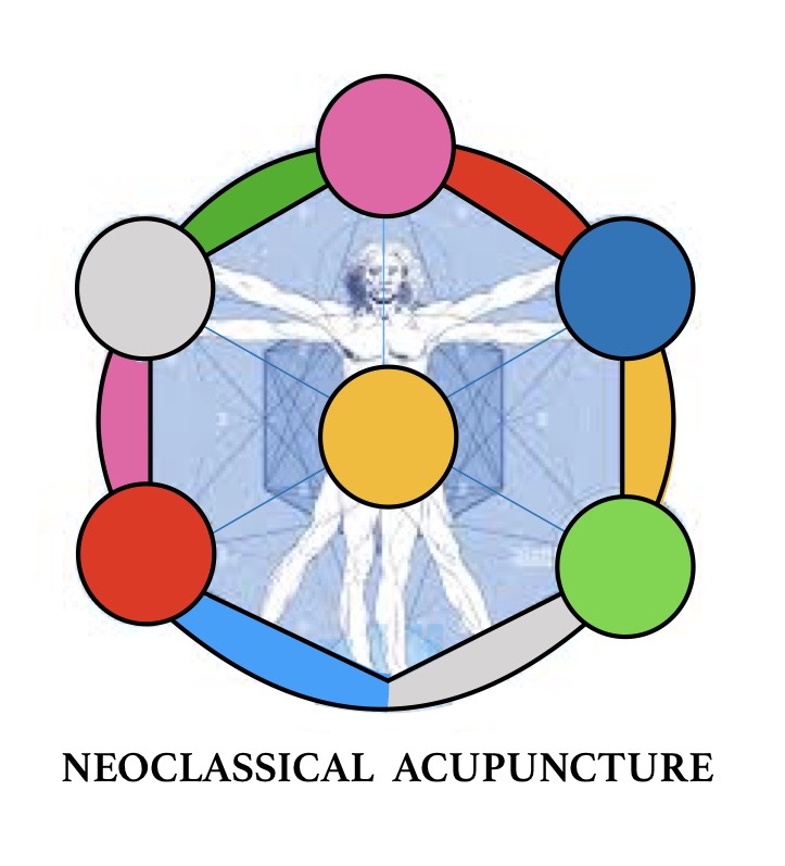 Neoclassical Acupuncture Maastricht